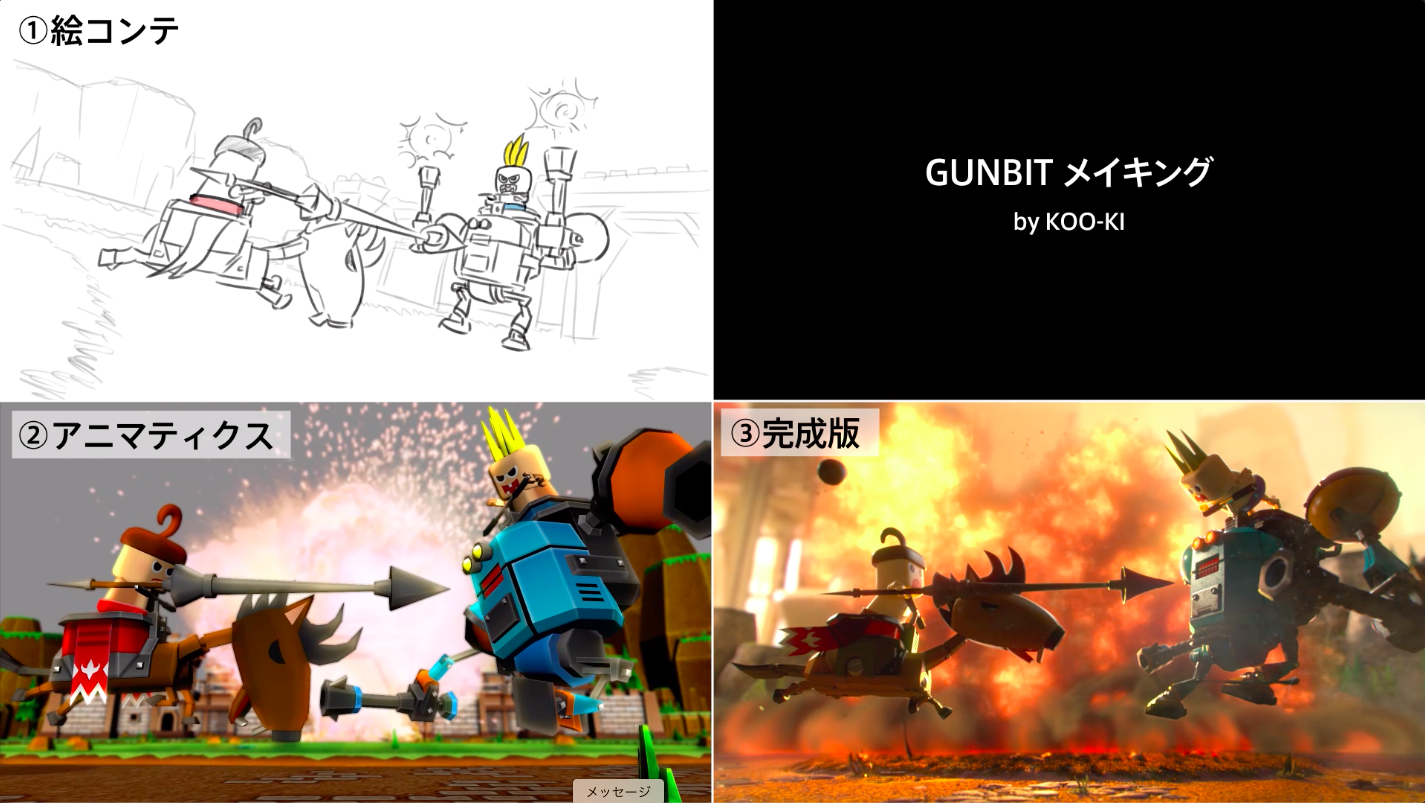 Gunbit Pv制作の裏側２ アニマティクス を公開 Topics Koo Ki 空気 映像制作会社 Cm Pr
